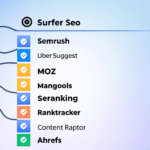 Best SpyFu Alternatives to Optimize Your Workflow