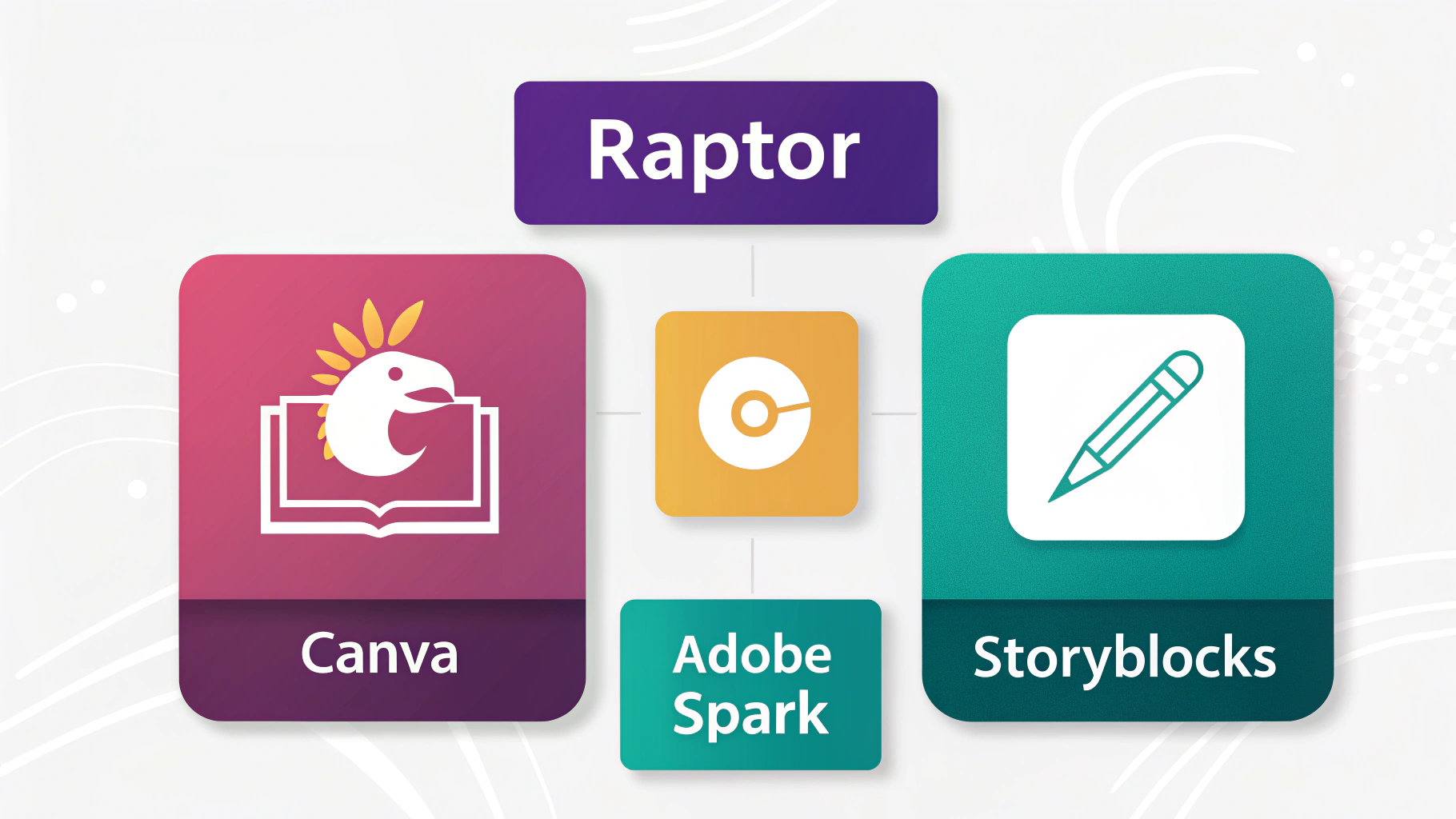 Content Raptor Alternatives – Discover Top Picks