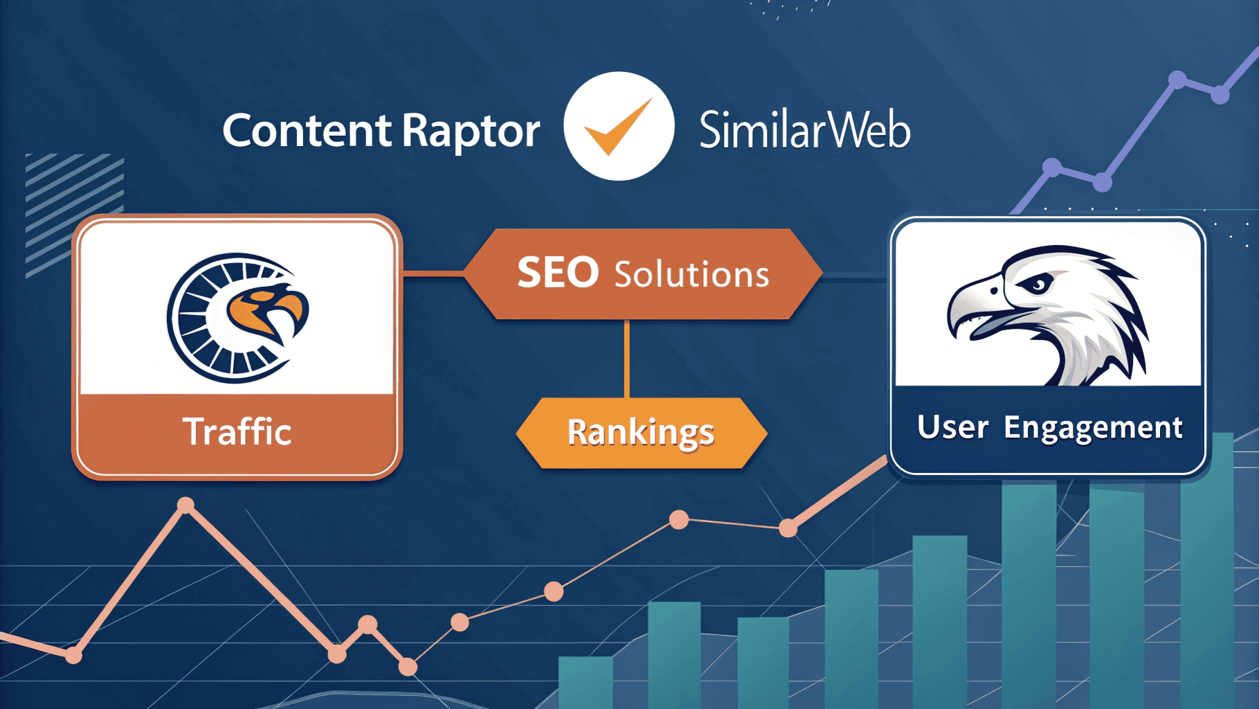 Content Raptor vs Similarweb Choose the Best SEO Solution