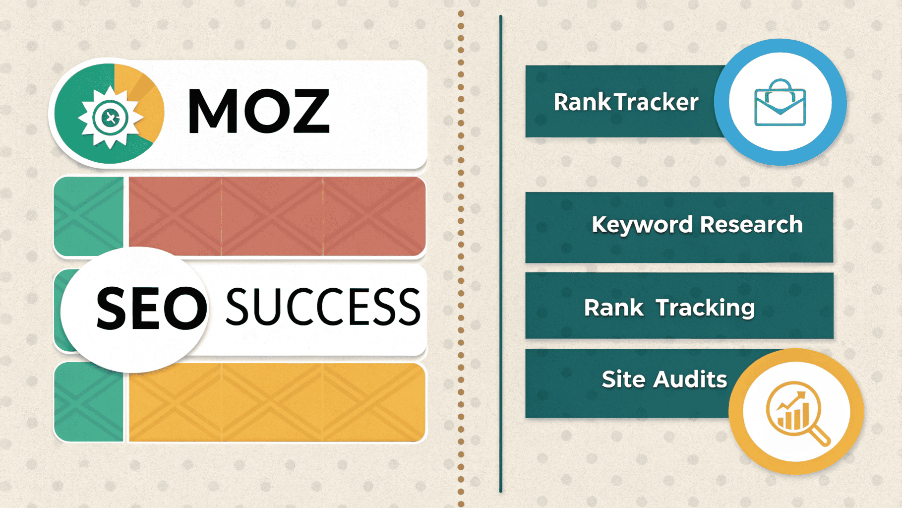 Moz vs Ranktracker Top Features Compared for SEO Success
