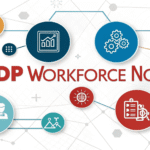 ADP Workforce Now Scalable HR, Payroll & Talent Management Platform