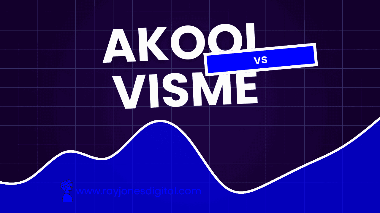 Akool vs Visme