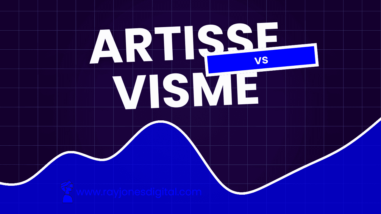 Artisse vs Visme