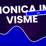 Monica.im vs Visme