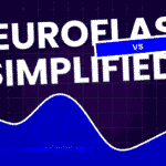 NeuroFlash vs Simplified