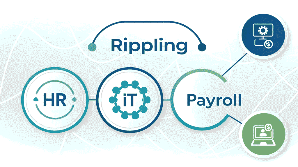 Rippling Unified Platform for HR, IT, and Payroll Management
