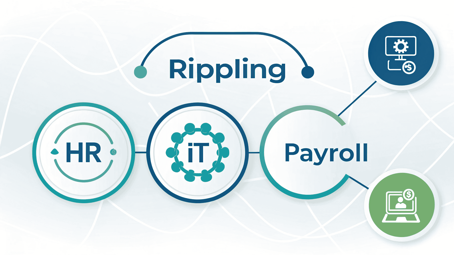 Rippling Unified Platform for HR, IT, and Payroll Management