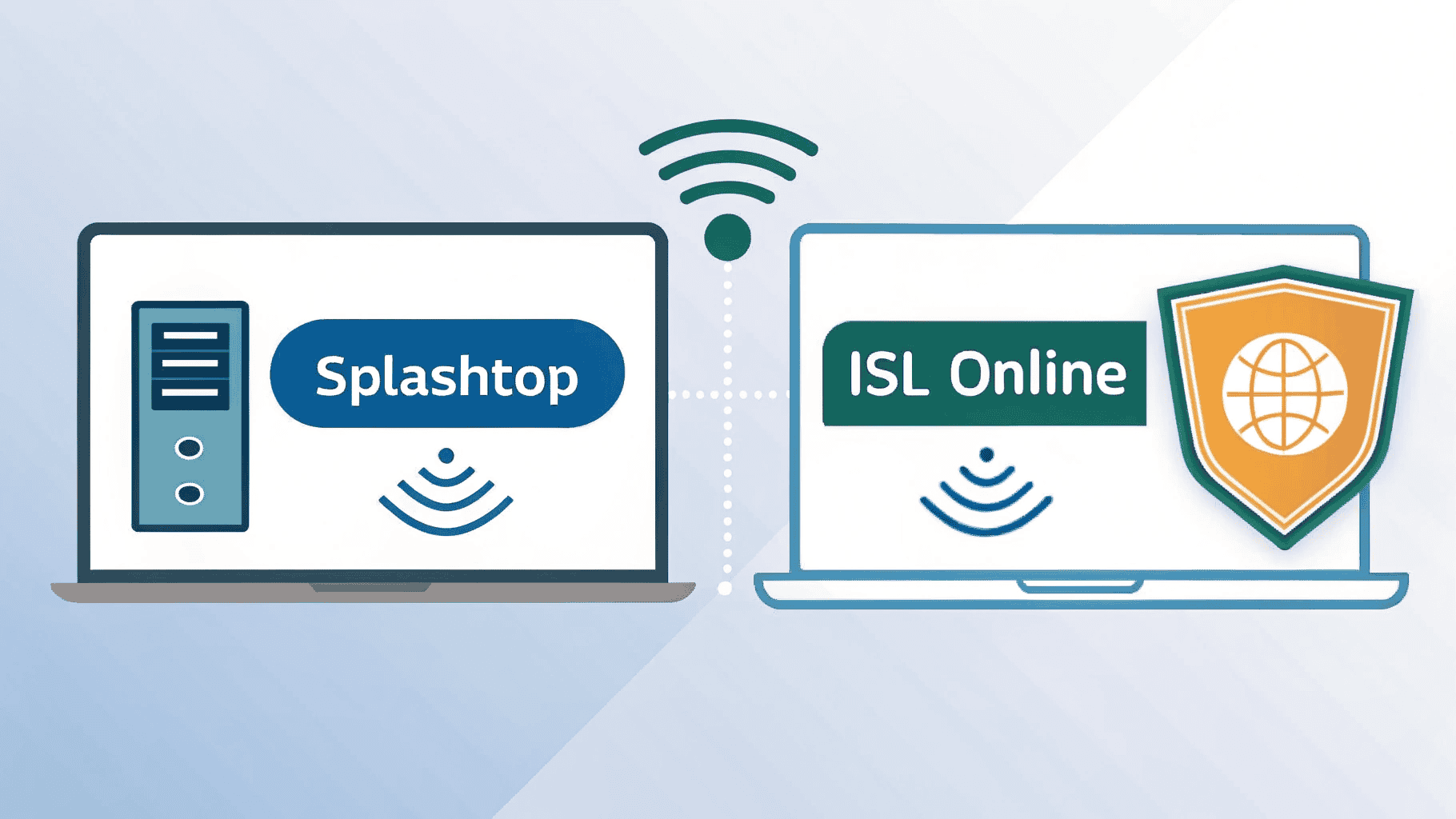 Splashtop vs ISL Online